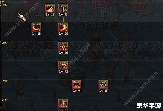 建议:《DNF驱剑士刷图加点攻略》 建议:《DNF驱剑士刷图加点攻略》