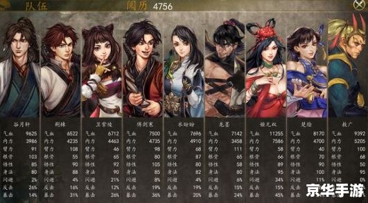 【侠客风云传 杭州】游戏分析 【侠客风云传 杭州】游戏分析