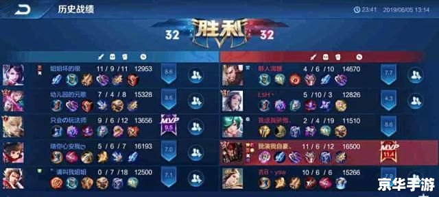 【qq三国情侣名字】——打造专属游戏情侣昵称 【qq三国情侣名字】——打造专属游戏情侣昵称