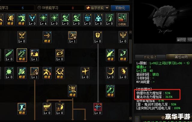 DNF屏蔽其他玩家功能分析 DNF屏蔽其他玩家功能分析