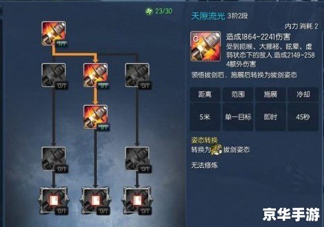 剑灵刺客技能加点详解 剑灵刺客技能加点详解