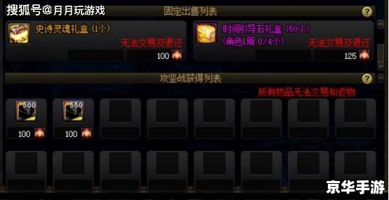 建议:《DNF交易平台:安全、便捷、多样的游戏内交易体验> 建议:《DNF交易平台:安全、便捷、多样的游戏内交易体验>