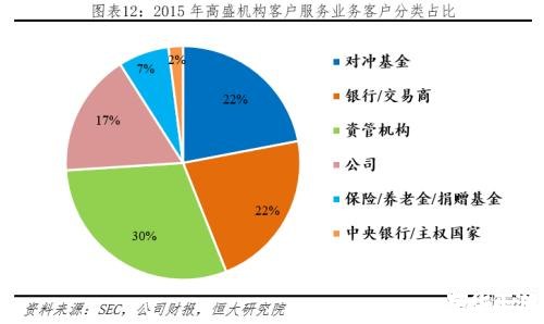 【金融帝国ii】游戏分析及相关词汇探讨 【金融帝国ii】游戏分析及相关词汇探讨