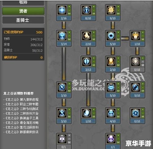 建议:《龙之谷圣骑士刷图加点攻略详解》 建议:《龙之谷圣骑士刷图加点攻略详解》