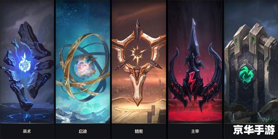 建议:《LOL职业赛场烽火再起,豪强战队争霸新时代》 建议:《LOL职业赛场烽火再起,豪强战队争霸新时代》