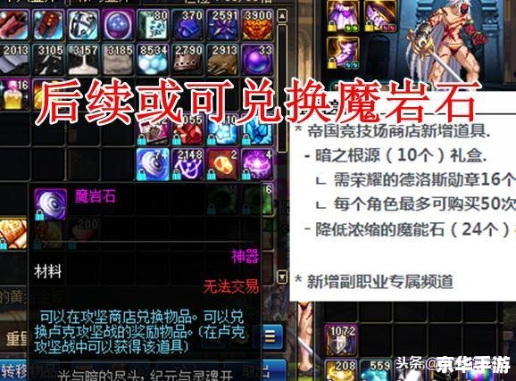 建议:《DNF西西:探讨与解析》 建议:《DNF西西:探讨与解析》