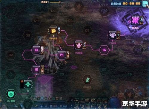 【DNF战场模式】深度解析 【DNF战场模式】深度解析