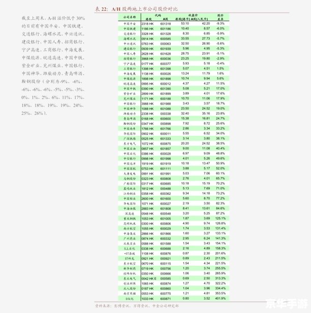 东兴证券使用指南:如何进行股票交易和投资 东兴证券使用指南:如何进行股票交易和投资