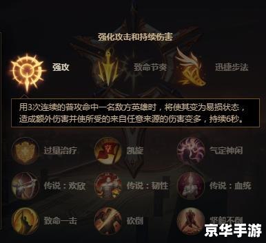 英雄联盟新天赋 建议:《英雄联盟》全新天赋系统悉数登场:解析与前瞻 英雄联盟新天赋 建议:《英雄联盟》全新天赋系统悉数登场:解析与前瞻