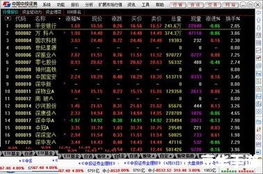 长城证券烽火版怎么用 长城证券烽火版怎么用