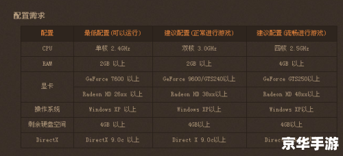 建议:《洛奇英雄传封号查询:了解封号原因与申诉途径》 建议:《洛奇英雄传封号查询:了解封号原因与申诉途径》