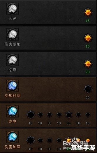 建议:《斗战神罗刹冰系加点攻略:技能搭配与战斗策略详解》 建议:《斗战神罗刹冰系加点攻略:技能搭配与战斗策略详解》