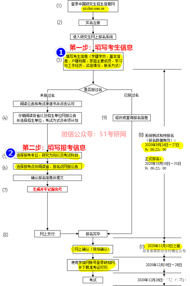 建议：《DNF申诉全解析：原因、流程与注意事项》