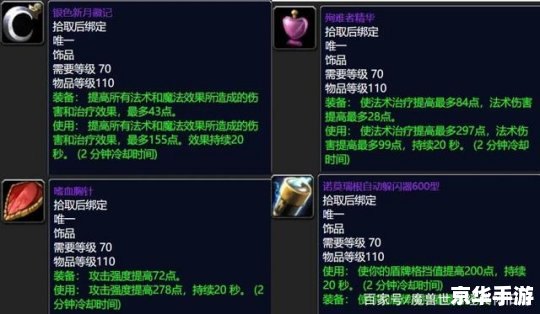 魔兽世界太阳井掉落——玩家争相追逐的顶级装备