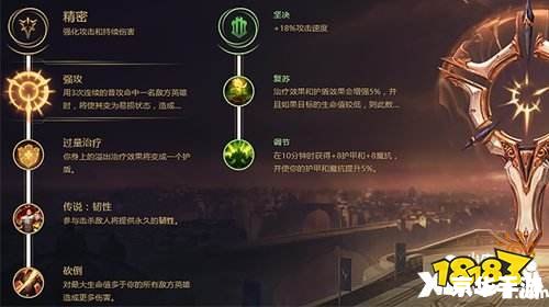 皮城执法官出装详解 皮城执法官出装详解
