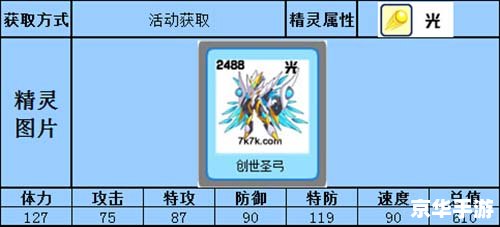 赛尔号鲁斯王技能解析 赛尔号鲁斯王技能解析
