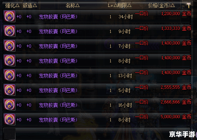 DNF宠物交易详解