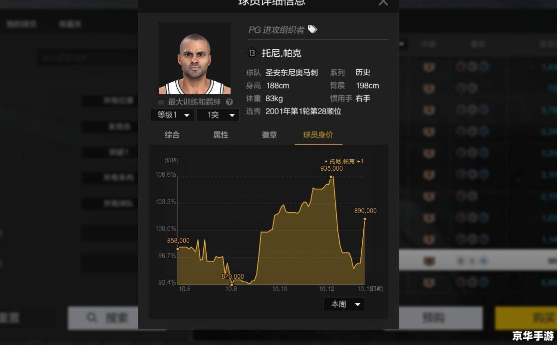 nba2k online名字 建议:《NBA2K Online:篮球魅力尽显,线上对战激燃全场》 nba2k online名字 建议:《NBA2K Online:篮球魅力尽显,线上对战激燃全场》