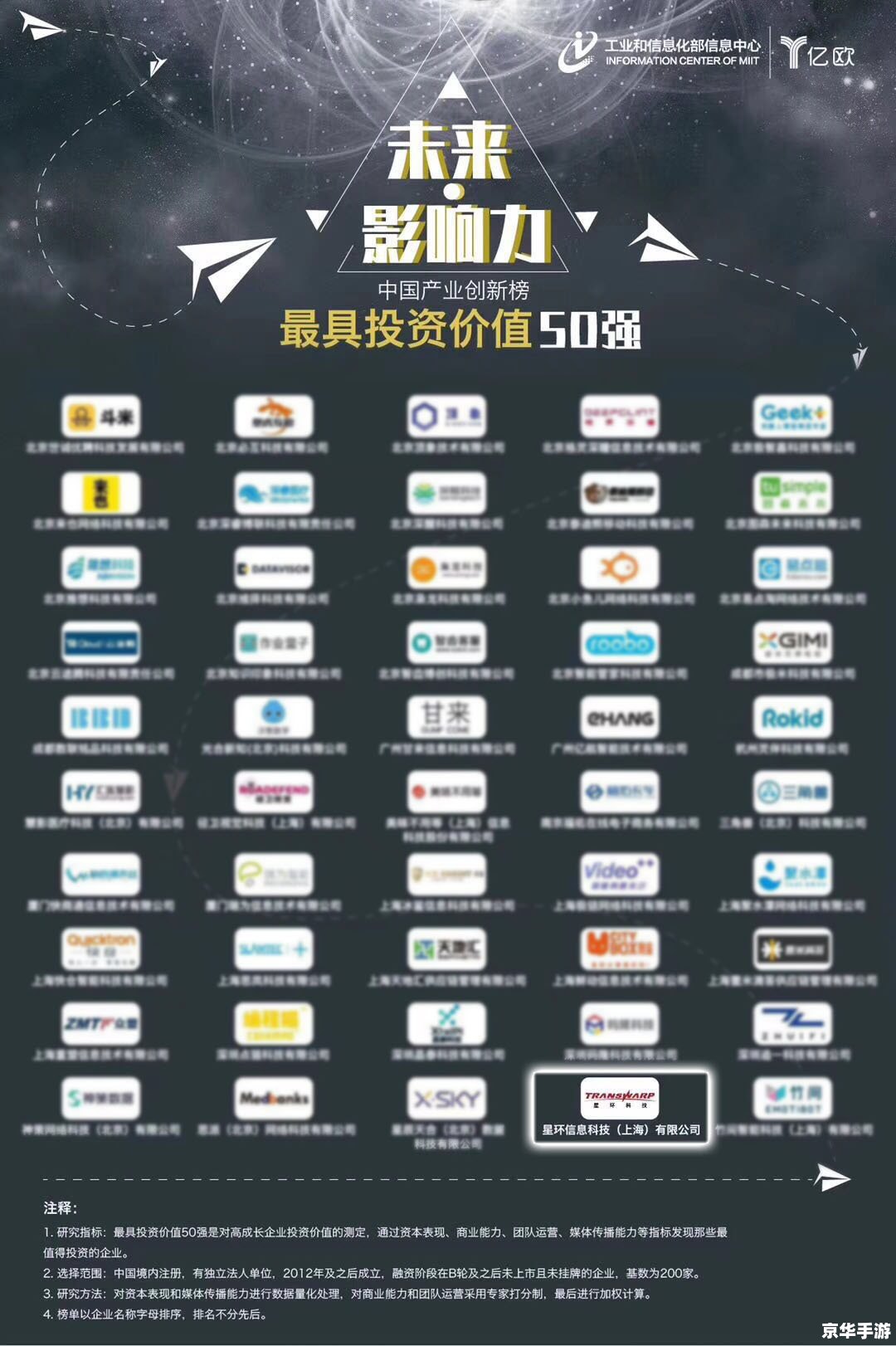 盛大边锋——中国游戏行业的佼佼者 盛大边锋——中国游戏行业的佼佼者