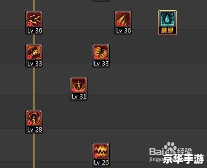 建议:《DNF血法师刷图加点攻略》 建议:《DNF血法师刷图加点攻略》