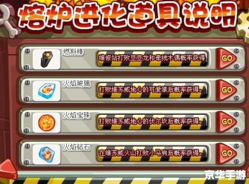 洛克王国燃料棒怎么得 洛克王国燃料棒获取方法详解 洛克王国燃料棒怎么得 洛克王国燃料棒获取方法详解