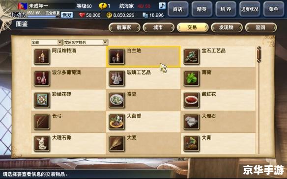 FF12交易品详解 FF12交易品详解