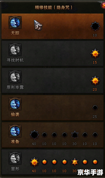 斗战神棍猴输出手法详解 斗战神棍猴输出手法详解
