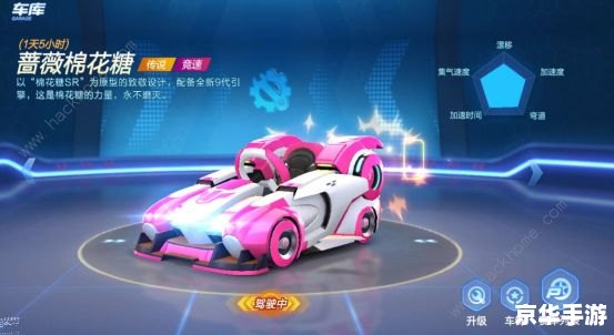 跑跑卡丁车高速怎么用 跑跑卡丁车高速赛道的驾驶技巧与策略
