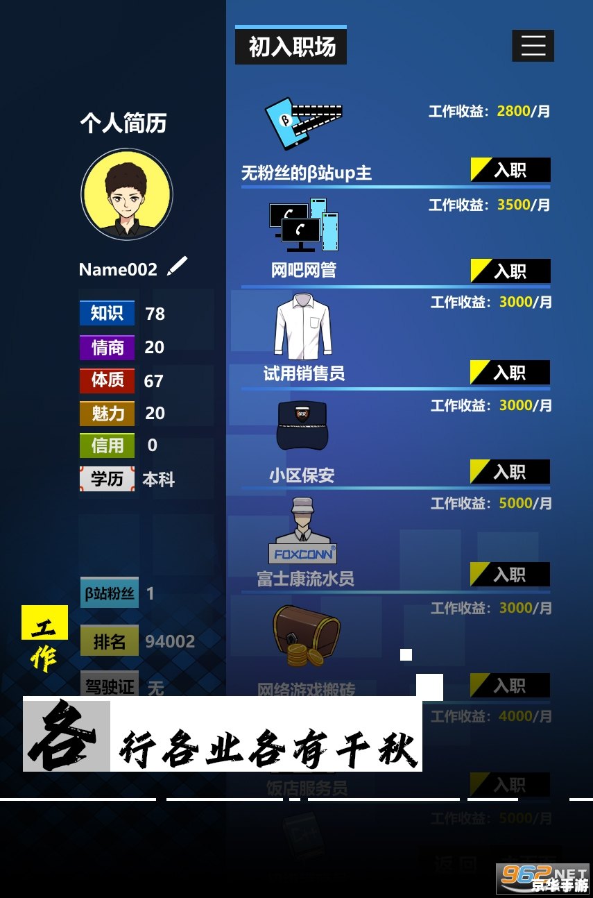【模拟人生1秘籍】游戏分析及秘籍指南 【模拟人生1秘籍】游戏分析及秘籍指南