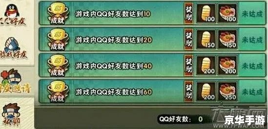 建议:《腾讯QQ最新版本:全新升级,游戏体验更上一层楼》 建议:《腾讯QQ最新版本:全新升级,游戏体验更上一层楼》