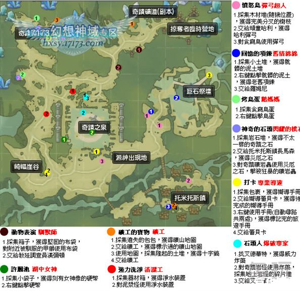 幻想神域双瀑森林隐藏任务探秘