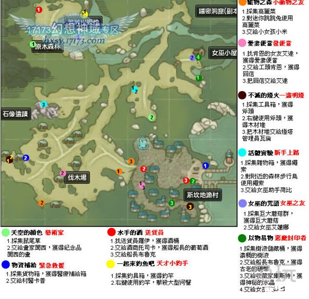 幻想神域双瀑森林隐藏任务探秘