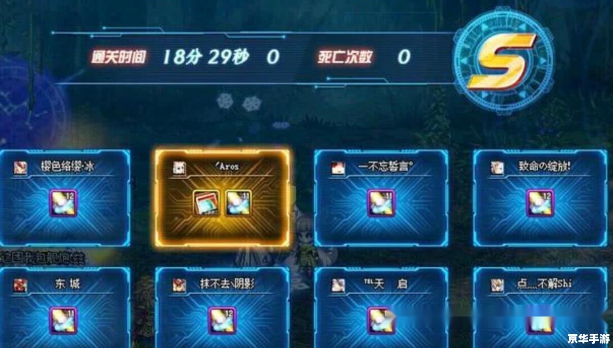 建议:《DNF选频道掉线问题探究》 建议:《DNF选频道掉线问题探究》