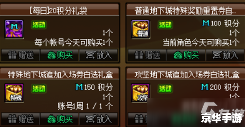 DNF信封浅析 DNF信封浅析