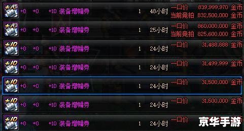 建议：《DNF力驱全解析：技能、装备与打法攻略》