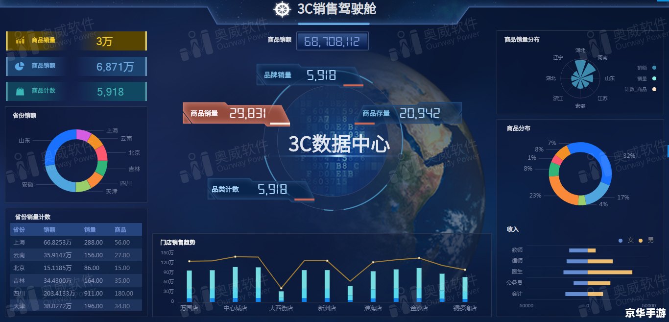 守望先锋画面模糊问题分析及解决方案 守望先锋画面模糊问题分析及解决方案