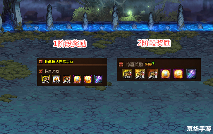 DNF挑战模式详解 DNF挑战模式详解