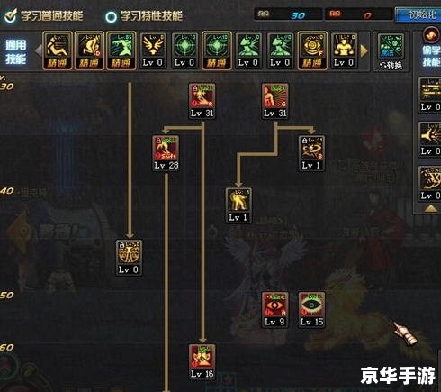 DNF剑神85刷图加点攻略 DNF剑神85刷图加点攻略