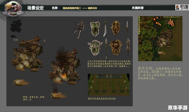【梦三国汉祖陵墓】游戏分析