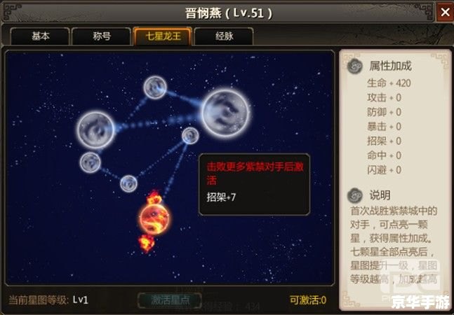 新绝代双骄2修改器——游戏玩家的必备利器 新绝代双骄2修改器——游戏玩家的必备利器