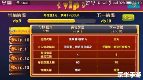 【史上最牛游戏】中文标题分析 【史上最牛游戏】中文标题分析