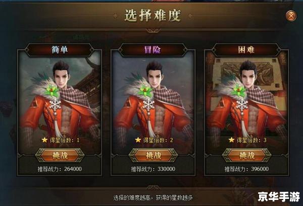 【幻想三国孔明任务】游戏分析 【幻想三国孔明任务】游戏分析