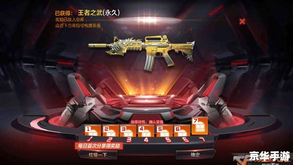 【穿越火线王者的轮回】游戏分析 【穿越火线王者的轮回】游戏分析