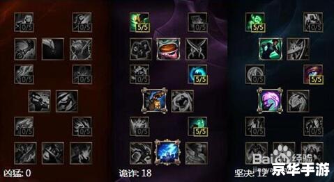 建议:《LOL堕落天使天赋悉数登场:技能与策略全解析》 建议:《LOL堕落天使天赋悉数登场:技能与策略全解析》