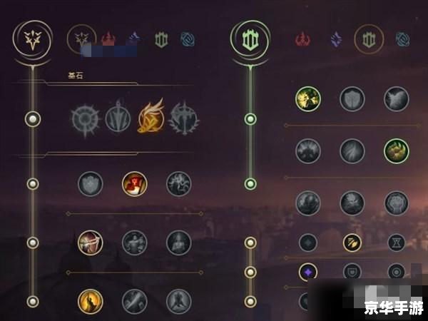 LOL纳尔出装攻略 LOL纳尔出装攻略