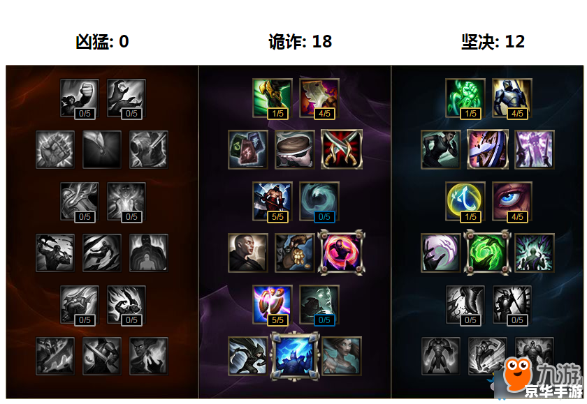 建议:《LOL扎克:深度解析与实战应用》 建议:《LOL扎克:深度解析与实战应用》