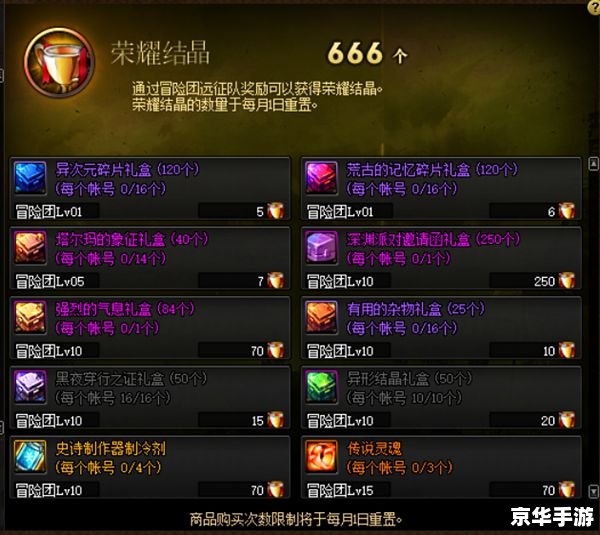 建议:《DNF2.6密码探秘:保护与安全的双重挑战》 建议:《DNF2.6密码探秘:保护与安全的双重挑战》