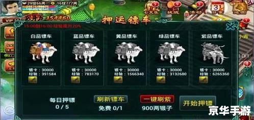 【征途2夺宝奇兵】游戏分析