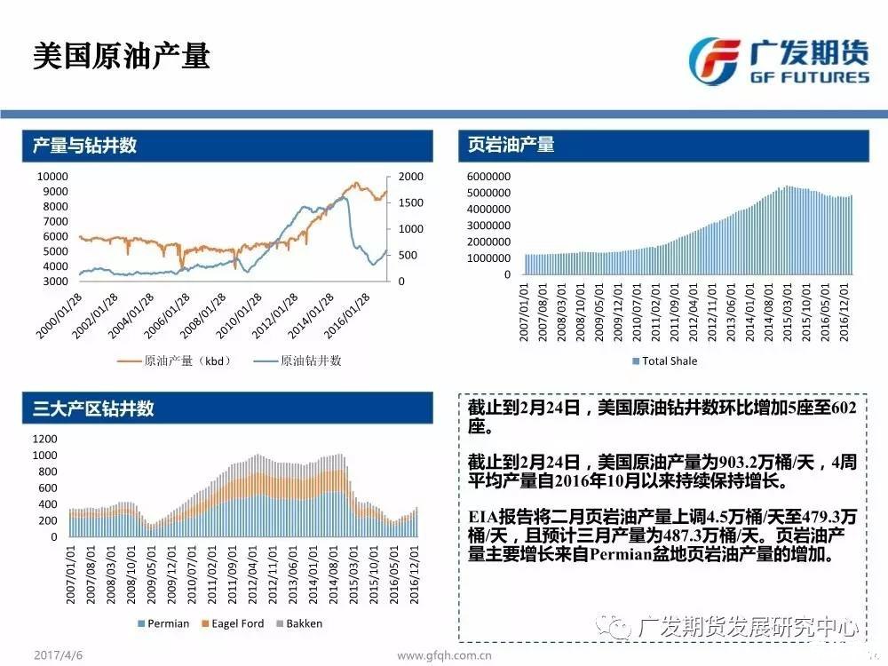 广发期货软件怎么安装 广发期货软件安装指南 广发期货软件怎么安装 广发期货软件安装指南