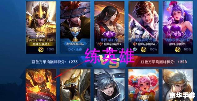 建议:《王者荣耀嗨氏:荣耀之巅,嗨翻全场》 建议:《王者荣耀嗨氏:荣耀之巅,嗨翻全场》